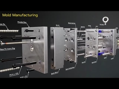 تامین کننده قالب های سفارشی